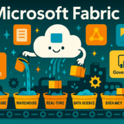 Microsoft Fabric Interview Questions & Answers (2025) - Interactive MCQ Quiz | GigXP.com