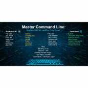 Master the Command Line: The Ultimate Windows CMD & PowerShell Cheat Sheet