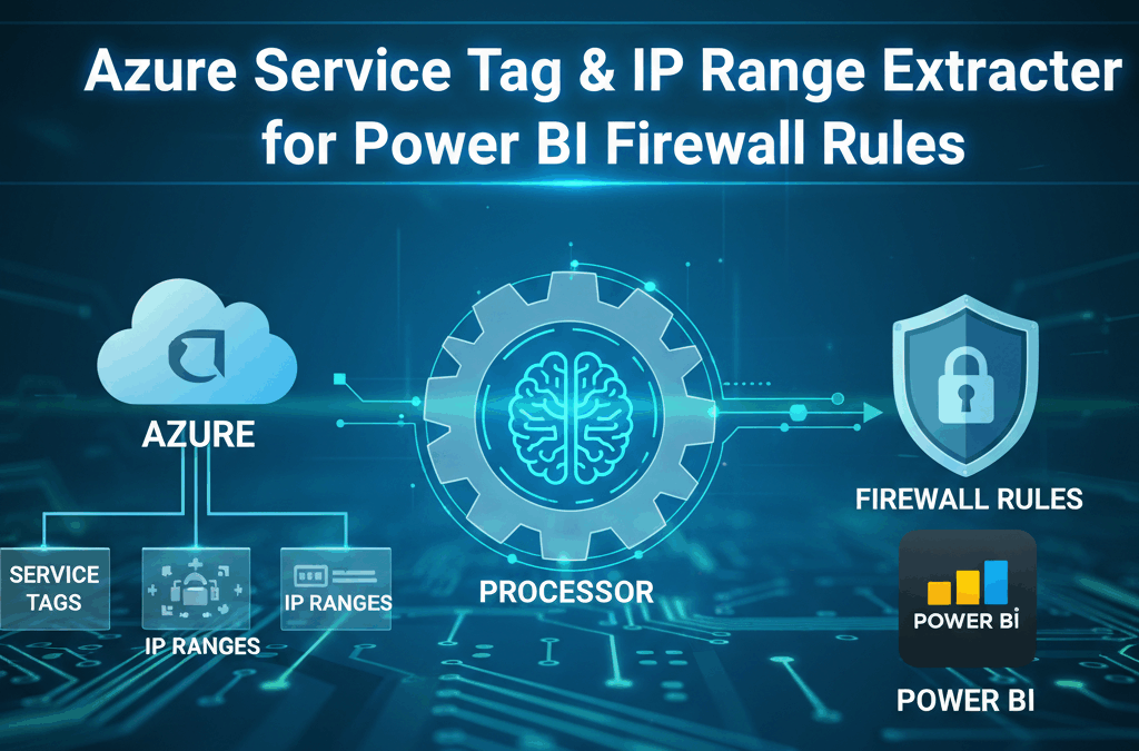 Azure Service Tag & IP Range Extractor for Power BI Firewall Rules