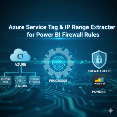 Azure Service Tag & IP Range Extractor for Power BI Firewall Rules