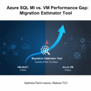 Azure SQL MI vs. VM Performance Gap Migration Estimator Tool