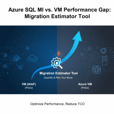 Azure SQL MI vs. VM Performance Gap Migration Estimator Tool