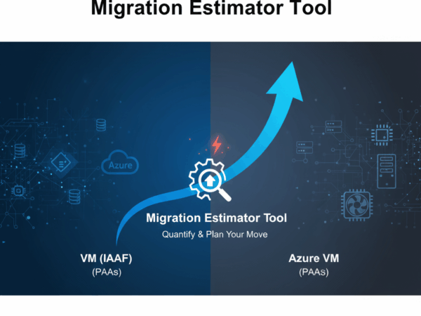 Azure SQL MI vs. VM Performance Gap Migration Estimator Tool