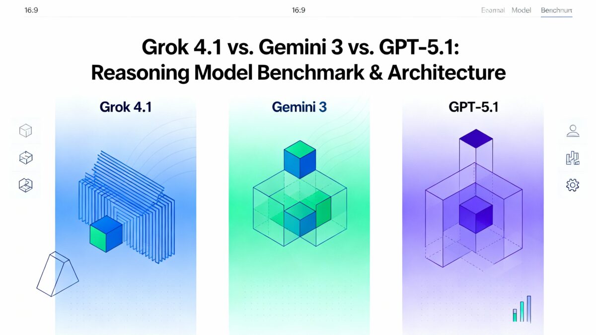 Grok 4.1 vs. Gemini 3 vs. GPT-5.1 Reasoning Model Benchmark & Architecture