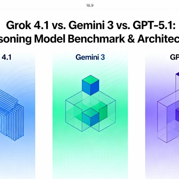 Grok 4.1 vs. Gemini 3 vs. GPT-5.1 Reasoning Model Benchmark & Architecture